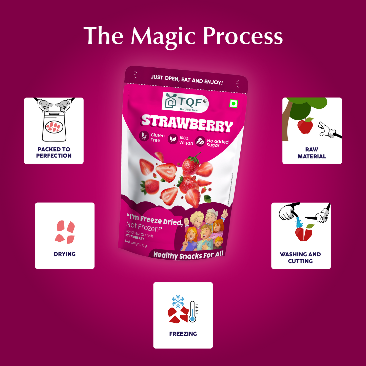 Freeze Dried Strawberry Pack of Two