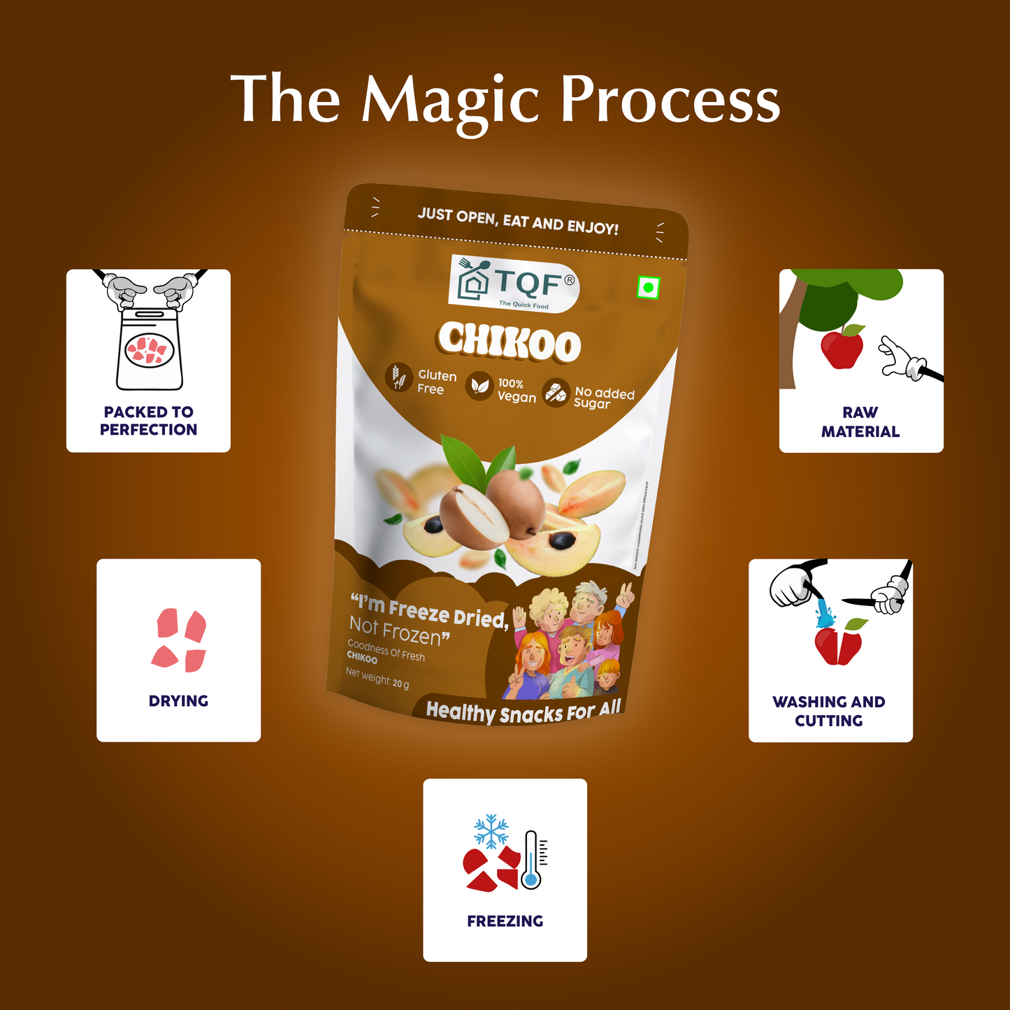 Freeze Dried Chikoo