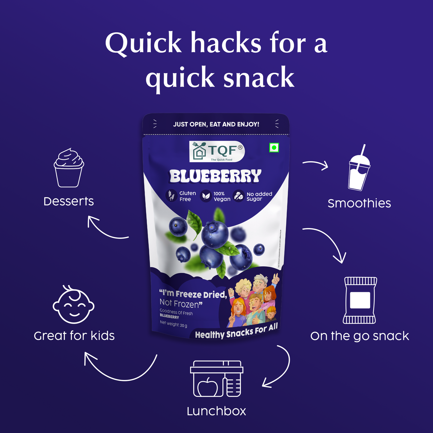 Freeze Dried Blueberry Pack of Two